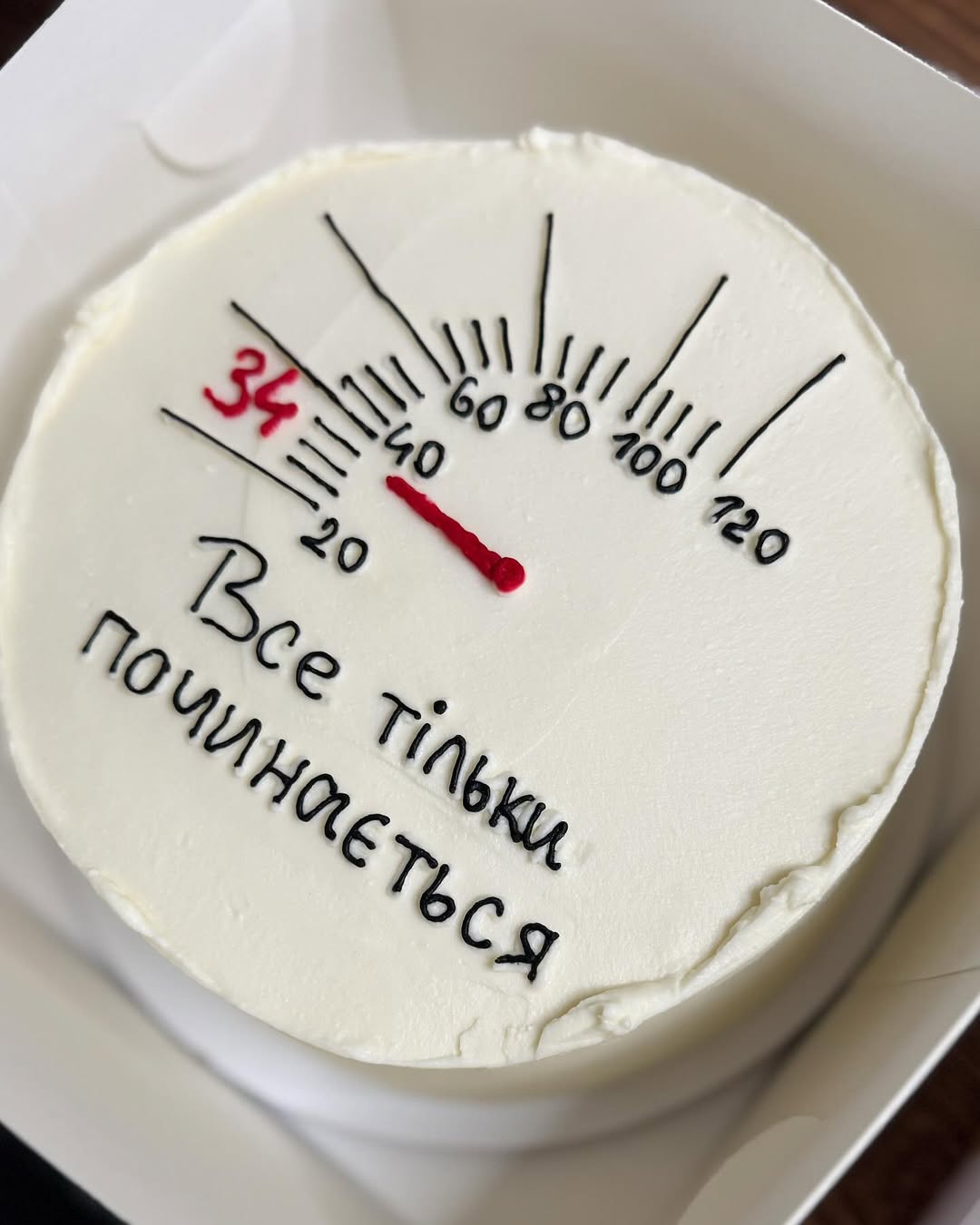 Бенто торт на 30+ лет